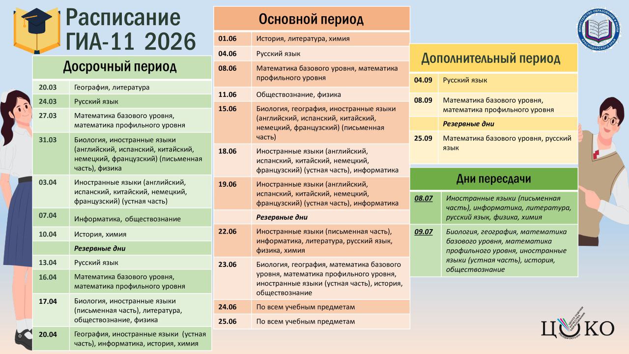 Изображения.